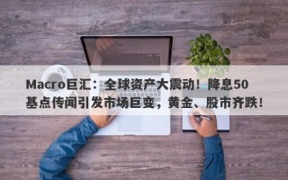 Macro巨汇：全球资产大震动！降息50基点传闻引发市场巨变，黄金、股市齐跌！