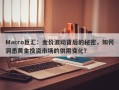 Macro巨汇：金价波动背后的秘密，如何洞悉黄金投资市场的供需变化？