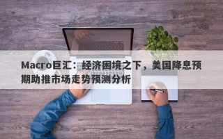 Macro巨汇：经济困境之下，美国降息预期助推市场走势预测分析