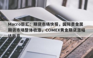 Macro巨汇：期货市场快报，国际贵金属期货市场整体收涨，COMEX黄金期货涨幅达新高