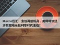 Macro巨汇：金价再创新高，美国疲软经济数据暗示低利率时代来临？