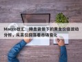 Macro巨汇：降息背景下的黄金价格波动分析，从高位回落看市场变化