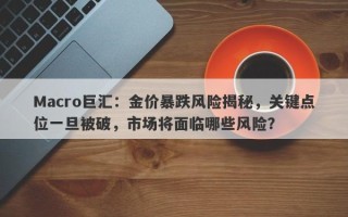 Macro巨汇：金价暴跌风险揭秘，关键点位一旦被破，市场将面临哪些风险？