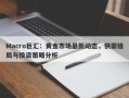 Macro巨汇：黄金市场最新动态，供需格局与投资策略分析