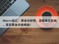 Macro巨汇：黄金分析师，忽略美元影响，真实黄金价格揭秘！