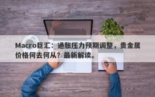 Macro巨汇：通胀压力预期调整，贵金属价格何去何从？最新解读。