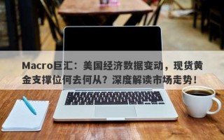 Macro巨汇：美国经济数据变动，现货黄金支撑位何去何从？深度解读市场走势！