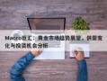Macro巨汇：黄金市场趋势展望，供需变化与投资机会分析