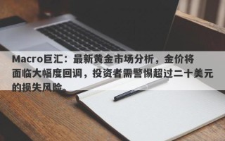 Macro巨汇：最新黄金市场分析，金价将面临大幅度回调，投资者需警惕超过二十美元的损失风险。