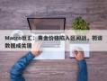 Macro巨汇：黄金价格陷入区间战，初请数据成关键