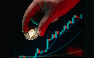 Macro 巨汇黄金现货交易平台：以技术创新驱动行业进化