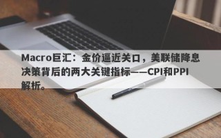 Macro巨汇：金价逼近关口，美联储降息决策背后的两大关键指标——CPI和PPI解析。