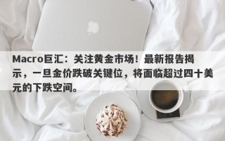 Macro巨汇：关注黄金市场！最新报告揭示，一旦金价跌破关键位，将面临超过四十美元的下跌空间。