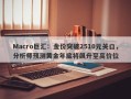Macro巨汇：金价突破2510元关口，分析师预测黄金年底将飙升至高价位