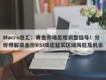 Macro巨汇：黄金市场出现调整信号！分析师解读金价RSI接近超买区域风险及机会