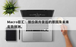 Macro巨汇：银价飙升背后的原因及未来走势预测。