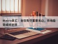 Macro巨汇：金价失守重要关口，市场趋势或将逆转
