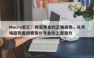 Macro巨汇：投资黄金的正确姿势，从市场趋势看供需变化与金价上涨潜力