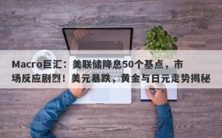 Macro巨汇：美联储降息50个基点，市场反应剧烈！美元暴跌，黄金与日元走势揭秘