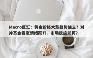 Macro巨汇：黄金价格大涨趋势确立？对冲基金看涨情绪跃升，市场反应如何？