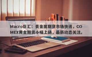 Macro巨汇：贵金属期货市场快讯，COMEX黄金期货小幅上扬，最新动态关注。