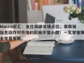 Macro巨汇：金价突破关键点位，美联储加息动作对市场的影响不容小觑！一文掌握黄金交易策略。
