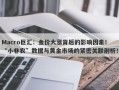 Macro巨汇：金价大涨背后的影响因素！“小非农”数据与黄金市场的紧密关联剖析！