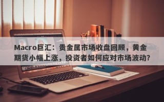 Macro巨汇：贵金属市场收盘回顾，黄金期货小幅上涨，投资者如何应对市场波动？