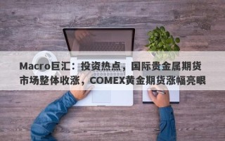 Macro巨汇：投资热点，国际贵金属期货市场整体收涨，COMEX黄金期货涨幅亮眼