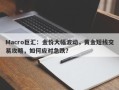 Macro巨汇：金价大幅波动，黄金短线交易攻略，如何应对急跌？