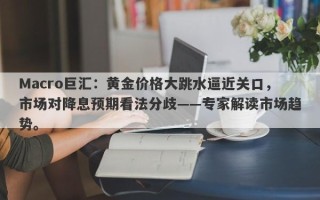Macro巨汇：黄金价格大跳水逼近关口，市场对降息预期看法分歧——专家解读市场趋势。