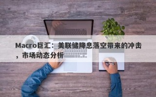Macro巨汇：美联储降息落空带来的冲击，市场动态分析