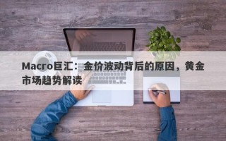 Macro巨汇：金价波动背后的原因，黄金市场趋势解读