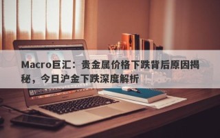 Macro巨汇：贵金属价格下跌背后原因揭秘，今日沪金下跌深度解析
