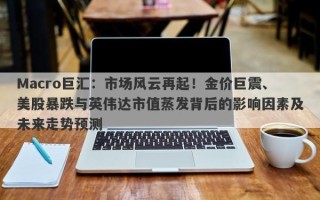 Macro巨汇：市场风云再起！金价巨震、美股暴跌与英伟达市值蒸发背后的影响因素及未来走势预测