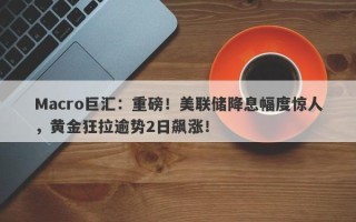Macro巨汇：重磅！美联储降息幅度惊人，黄金狂拉逾势2日飙涨！