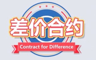 MACRO MARKETS外汇知识小课堂：谈谈差价合约