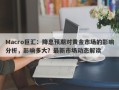 Macro巨汇：降息预期对黄金市场的影响分析，影响多大？最新市场动态解读