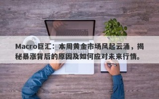 Macro巨汇：本周黄金市场风起云涌，揭秘暴涨背后的原因及如何应对未来行情。