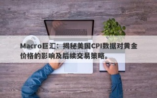 Macro巨汇：揭秘美国CPI数据对黄金价格的影响及后续交易策略。