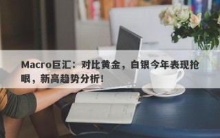 Macro巨汇：对比黄金，白银今年表现抢眼，新高趋势分析！