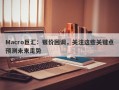 Macro巨汇：银价回调，关注这些关键点预测未来走势
