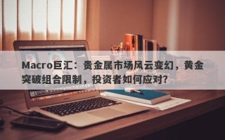 Macro巨汇：贵金属市场风云变幻，黄金突破组合限制，投资者如何应对？