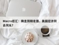 Macro巨汇：降息预期走强，美国经济何去何从？
