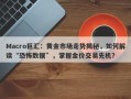 Macro巨汇：黄金市场走势揭秘，如何解读“恐怖数据”，掌握金价交易先机？