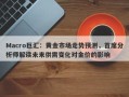 Macro巨汇：黄金市场走势预测，首席分析师解读未来供需变化对金价的影响