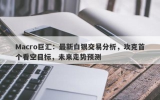 Macro巨汇：最新白银交易分析，攻克首个看空目标，未来走势预测