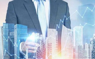 Macro巨汇：最适合外汇新手的交易策略：支撑位突破系统