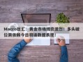 Macro巨汇：黄金市场博弈激烈！多头破位需依赖今日初请数据表现！