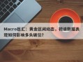 Macro巨汇：黄金区间动态，初请数据表现如何影响多头破位？